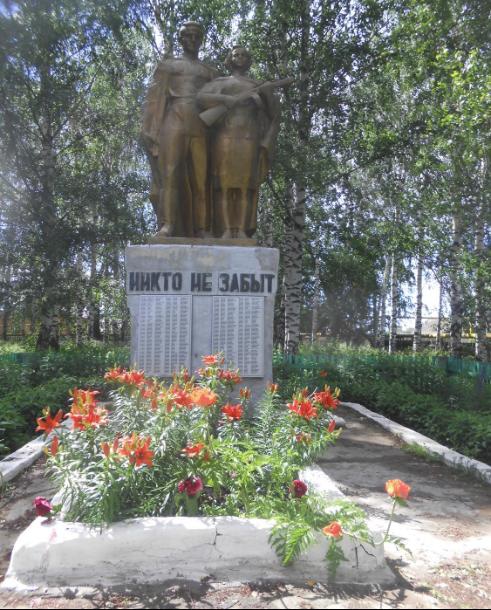 Памятник воинам Великой Отечественной войны д. Кестым