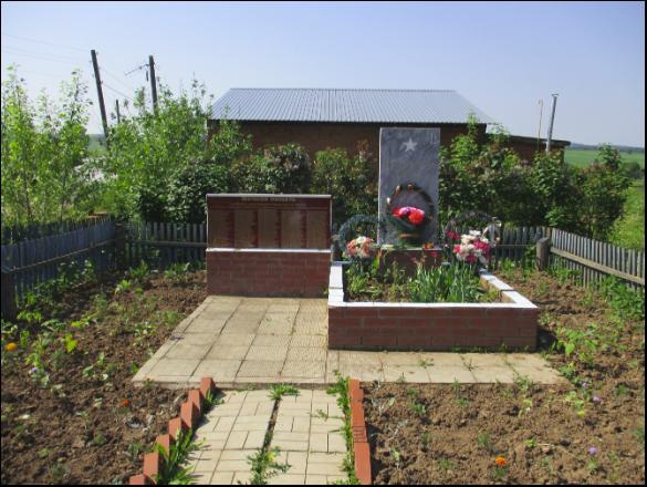 Обелиск в память земляков, погибших в годы Великой Отечественной войны