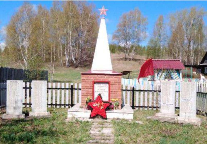 Памятник землякам, погибшим в годы Великой Отечественной войны