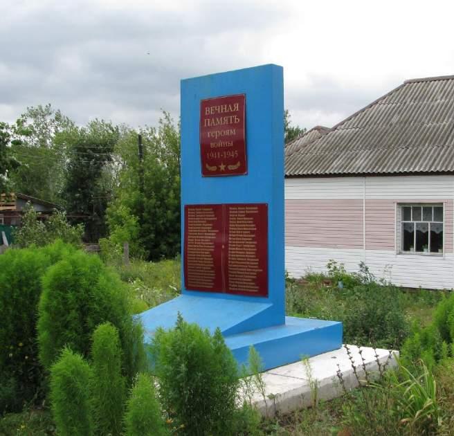 Обелиск землякам, погибшим в годы Великой Отечественной войны
