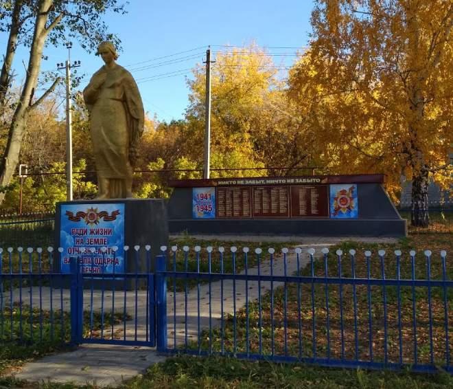 Памятник землякам, погибшим в годы Великой Отечественной войны