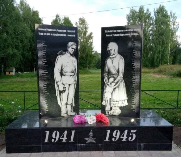 Обелиск землякам, погибшим в годы Великой Отечественной войны (Обелиск Победы)