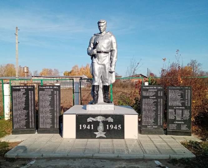Памятник землякам, погибшим в годы Великой Отечественной войны