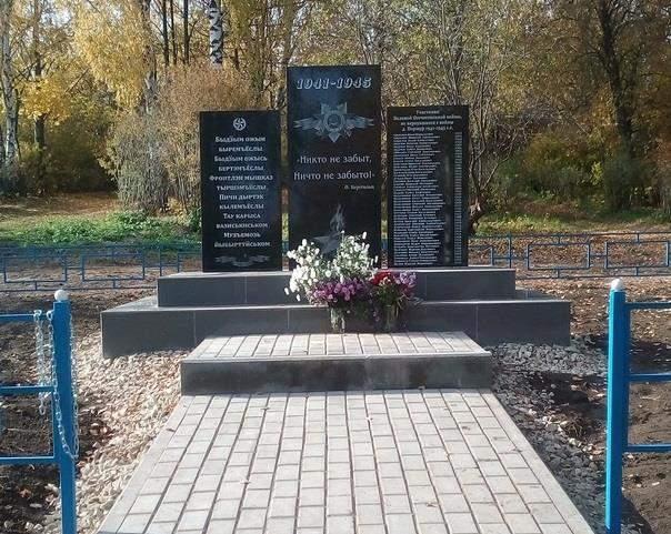 Памятник воинам, не вернувшимся с войны