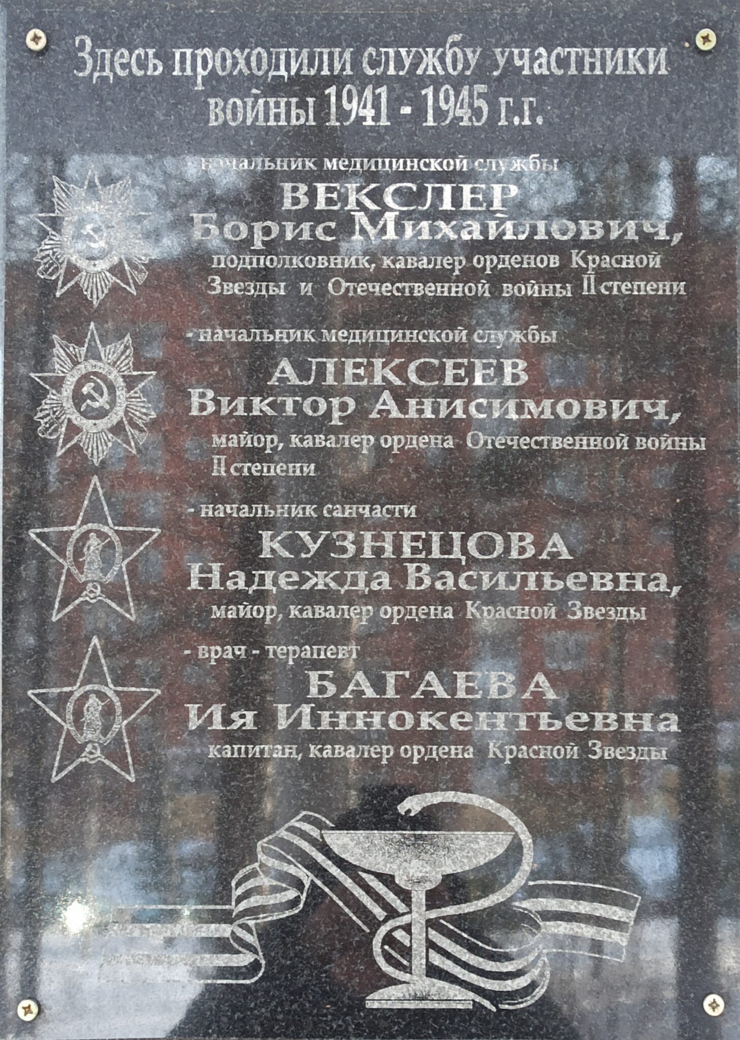 Мемориальная доска в память о ветеранах Великой Отечественной войны, служивших в поликлинике МВД по Удмуртии.