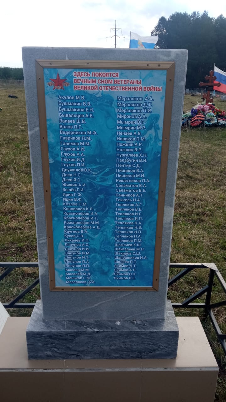 Памятная плита ветеранам Великой Отечественной войны