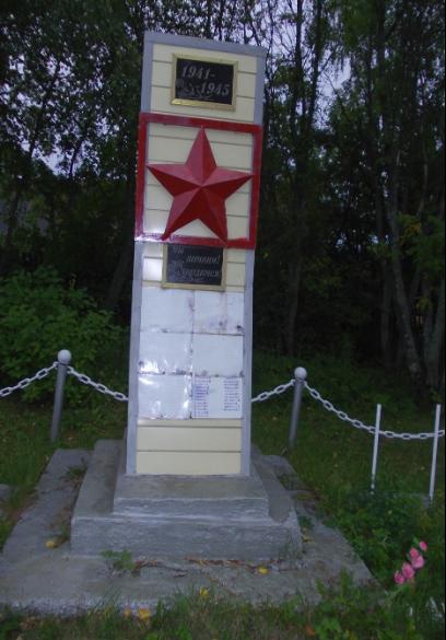 Памятник землякам, погибшим в годы Великой Отечественной войны