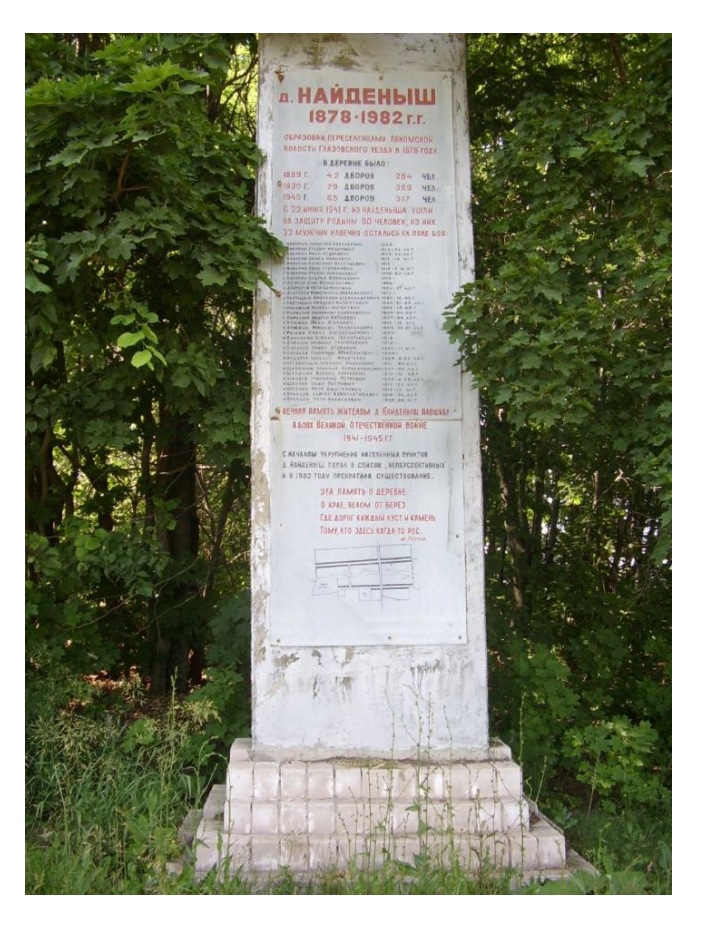 Памятник на месте бывшей деревни Найденыш