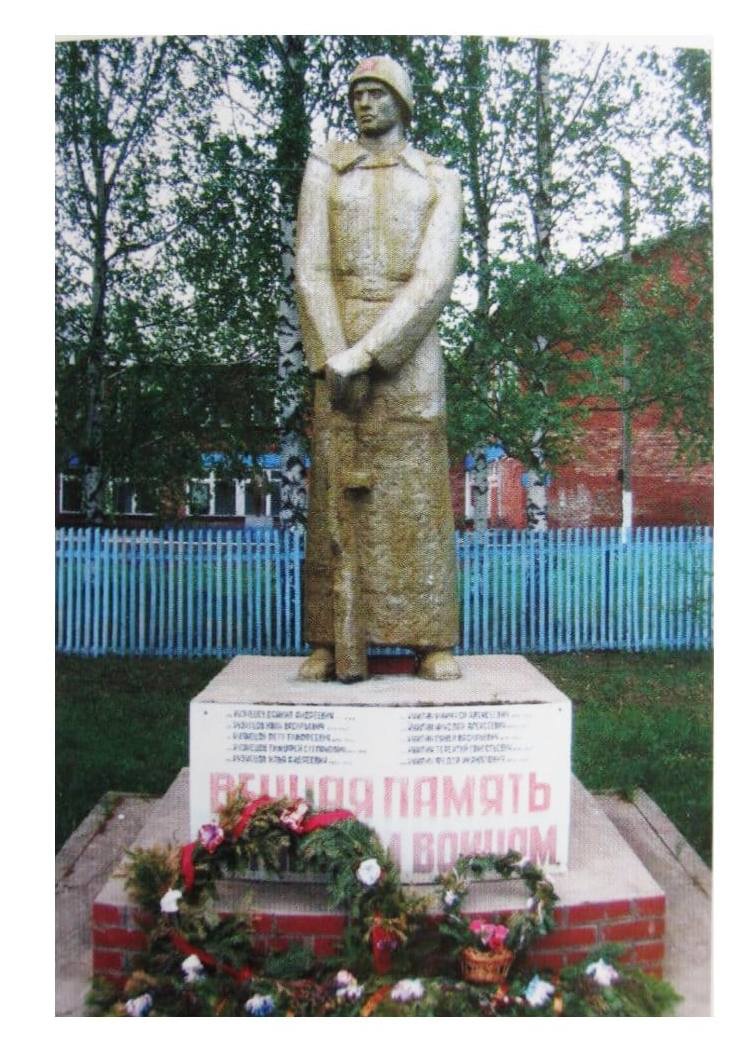 Погибшим в годы Великой Отечественной войны 1941-1945 гг.