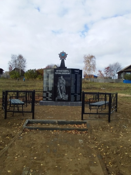 Памятник павшим воинам – землякам в Великой Отечественной войне