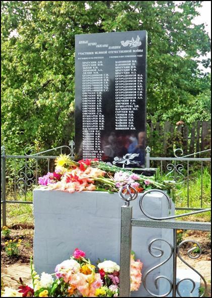 Памятник воинам-землякам, павшим и участникам в Великой Отечественной войне 1941-1945 гг.