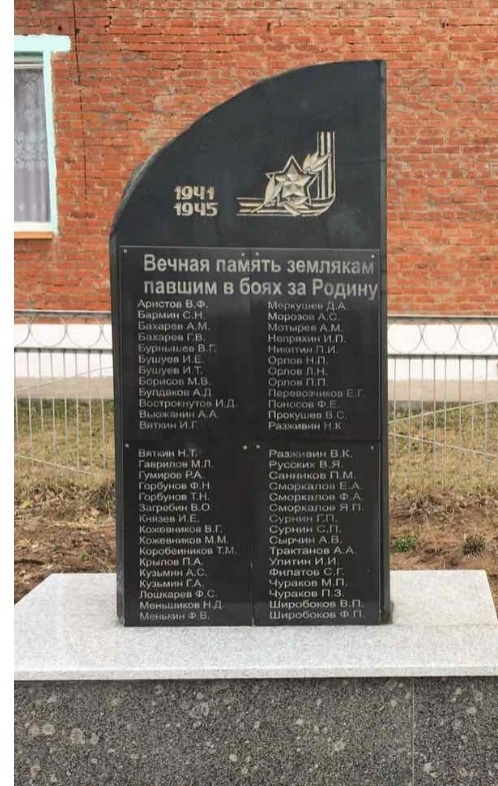 Памятник землякам, павшим в боях за Родину в годы Великой Отечественной войны