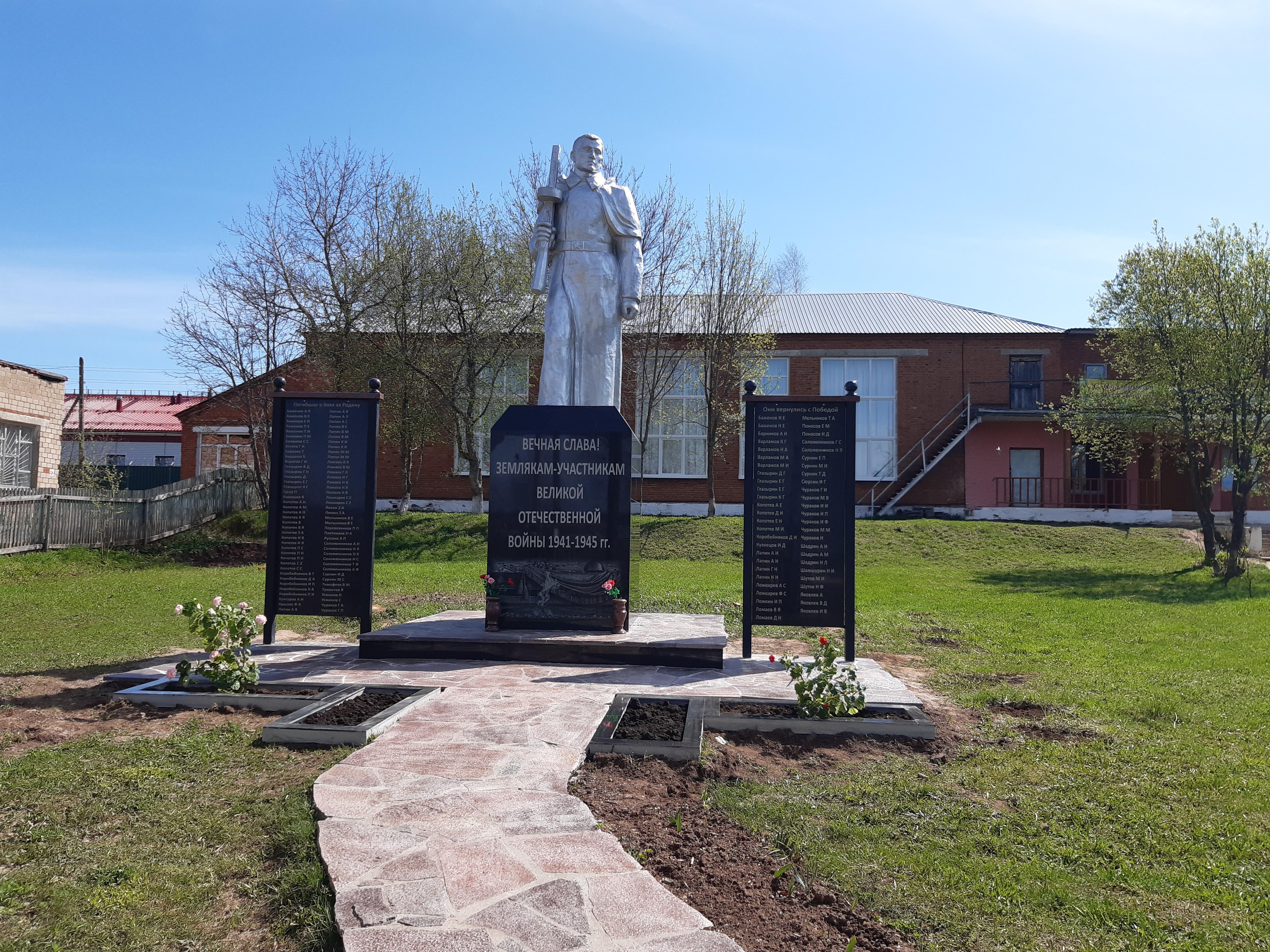 Памятник землякам, погибшим в годы Великой Отечественной войны