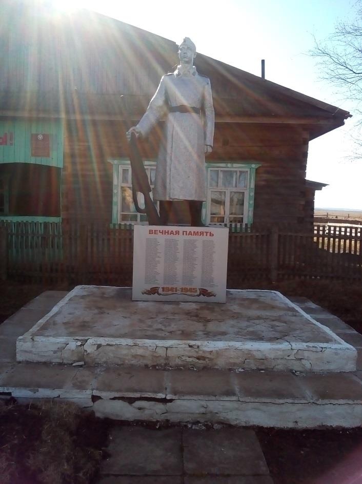 Памятник погибшим в годы Великой Отечественной войны