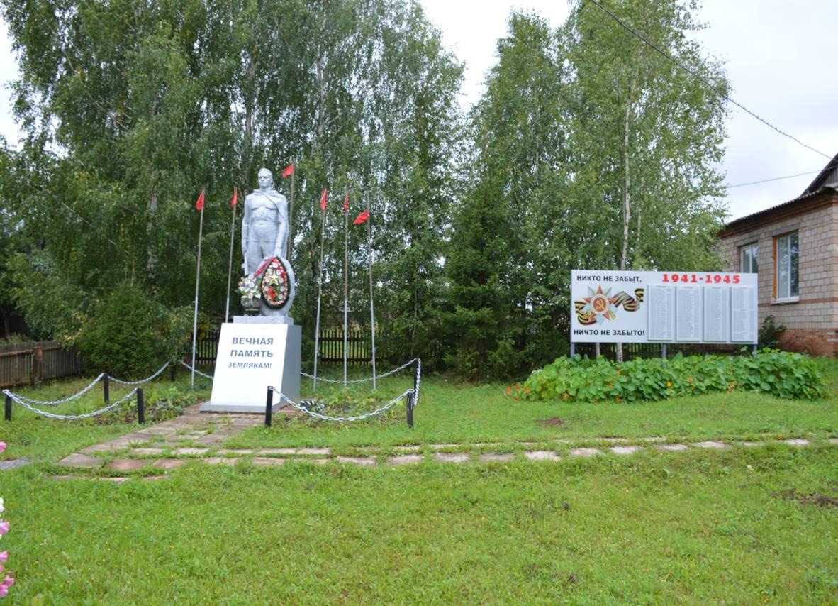 Памятник землякам, погибшим в годы Великой Отечественной войны